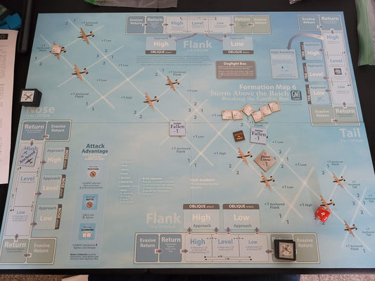 On my Table: Storm Above the Reich
