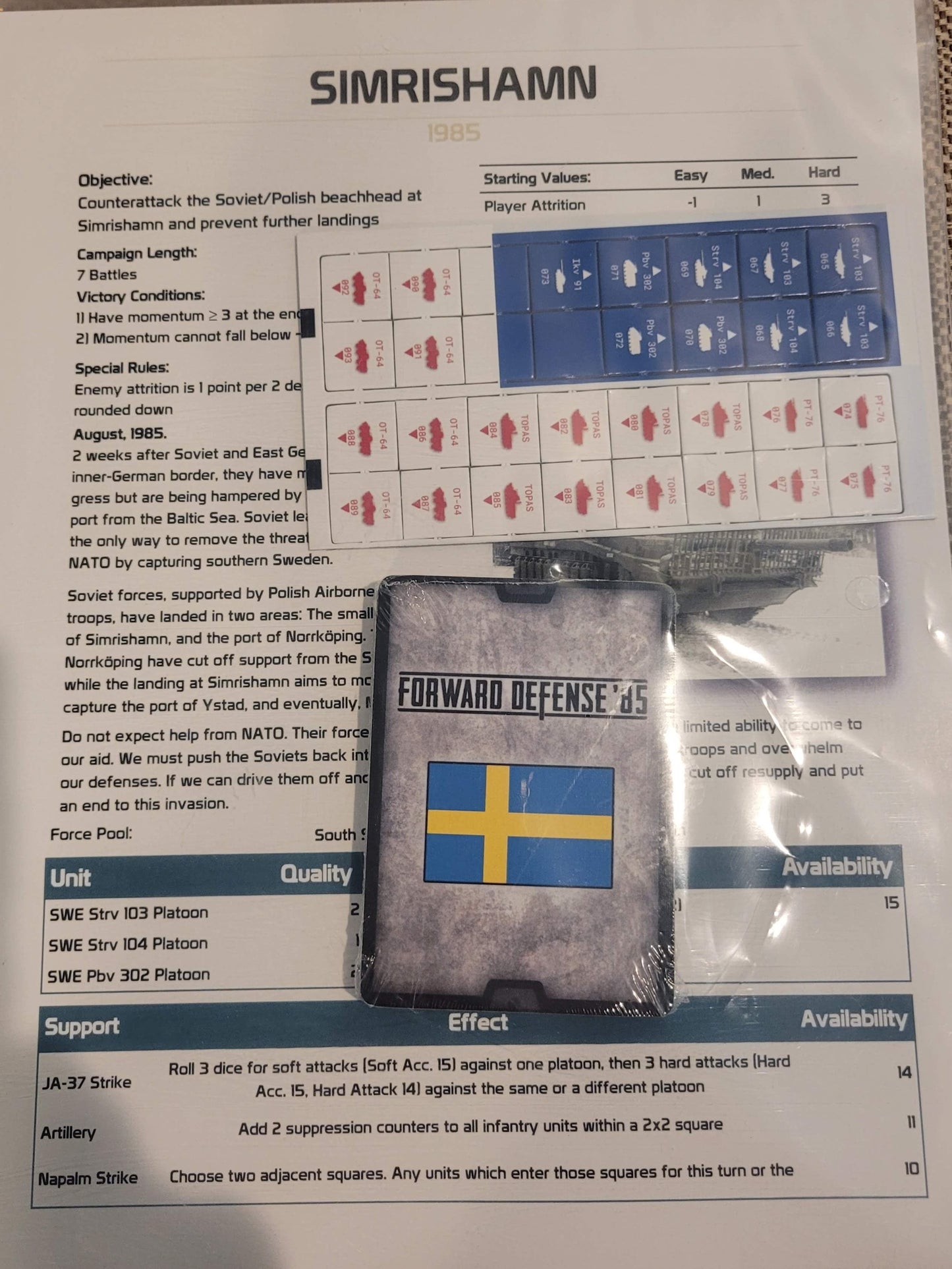 Forward Defense '85 Expansion #1 - Simrishamn - PnP Version