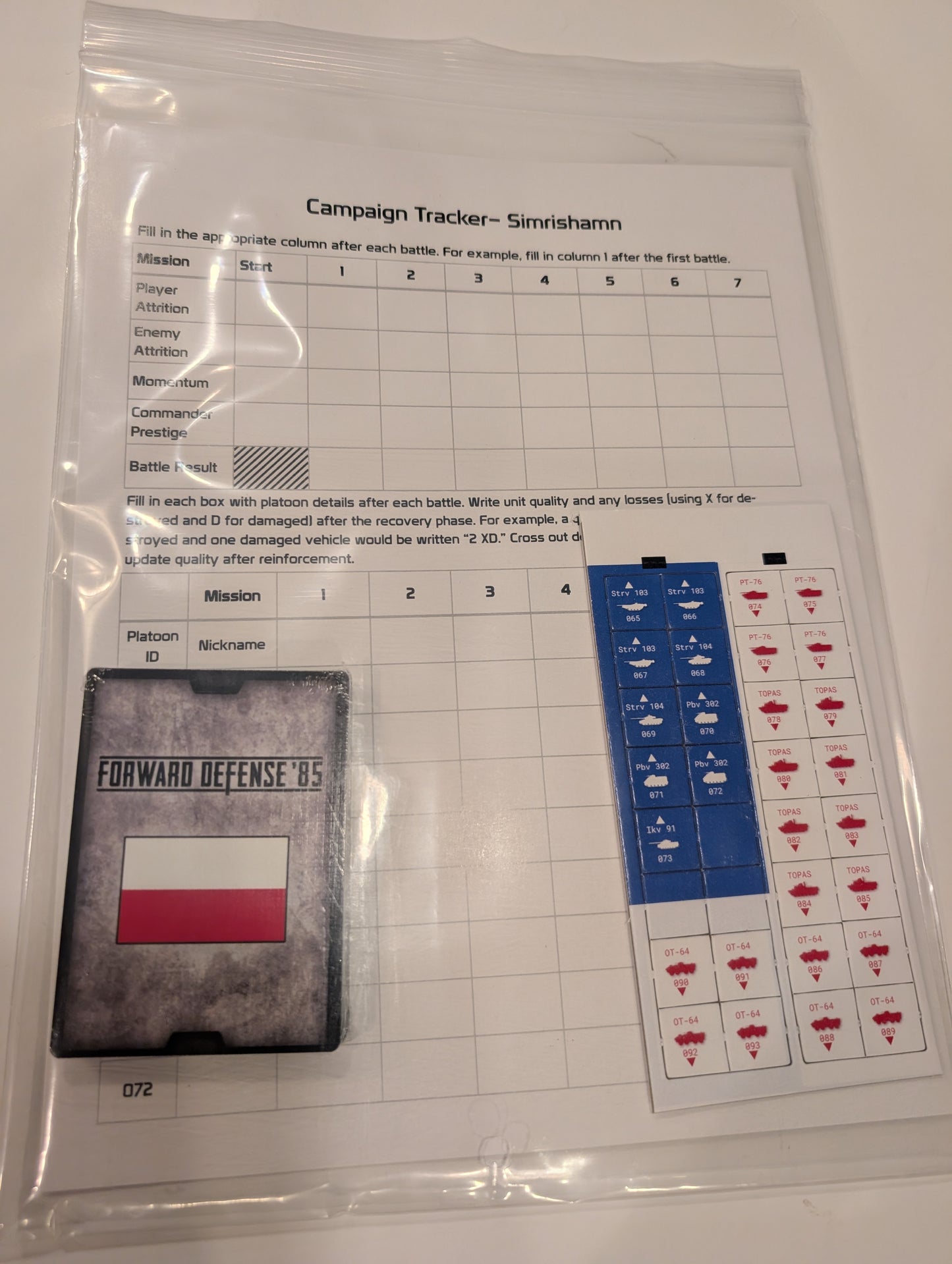 Forward Defense '85 Expansion #1 - Simrishamn - Physical Version