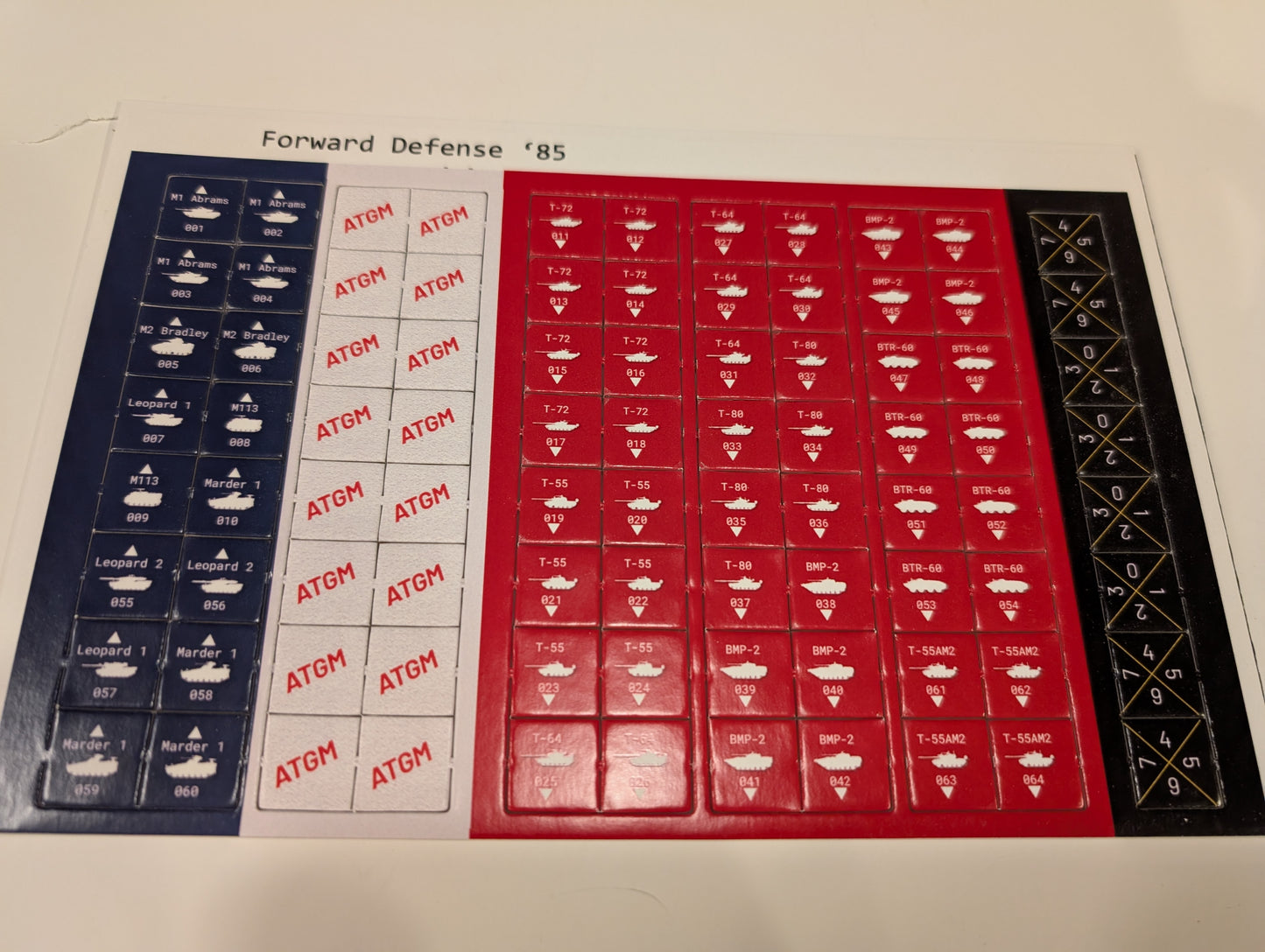 Forward Defense '85 - Boxed Version