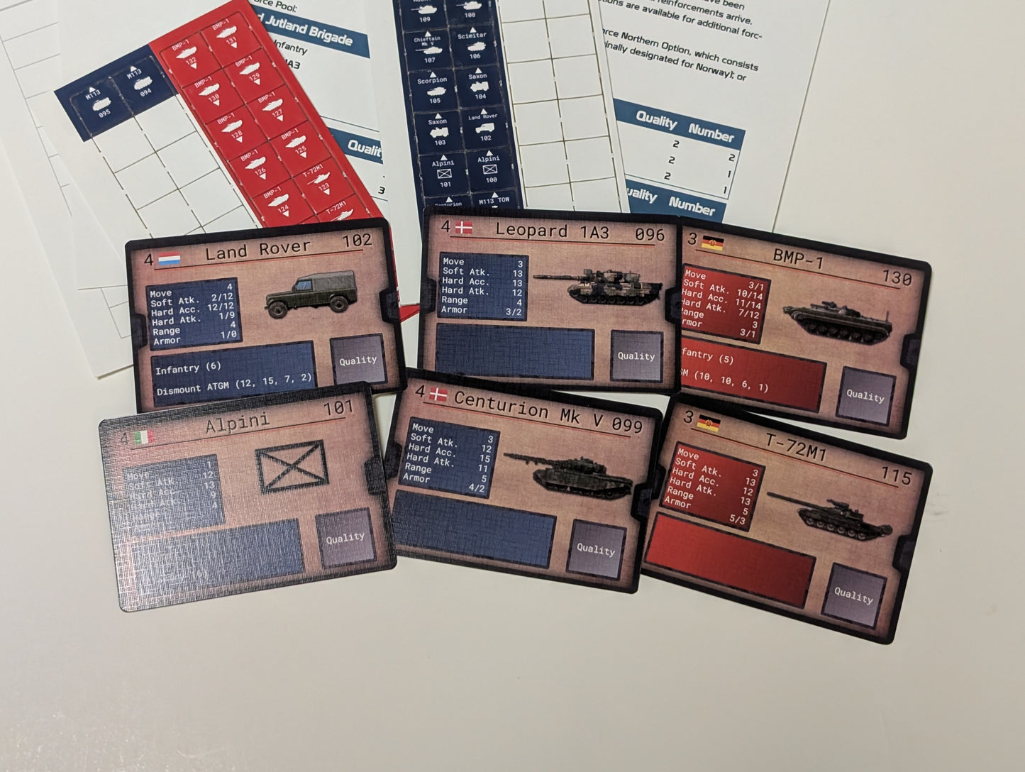 Forward Defense '85 Expansion #2 - Kliplev - Physical Version