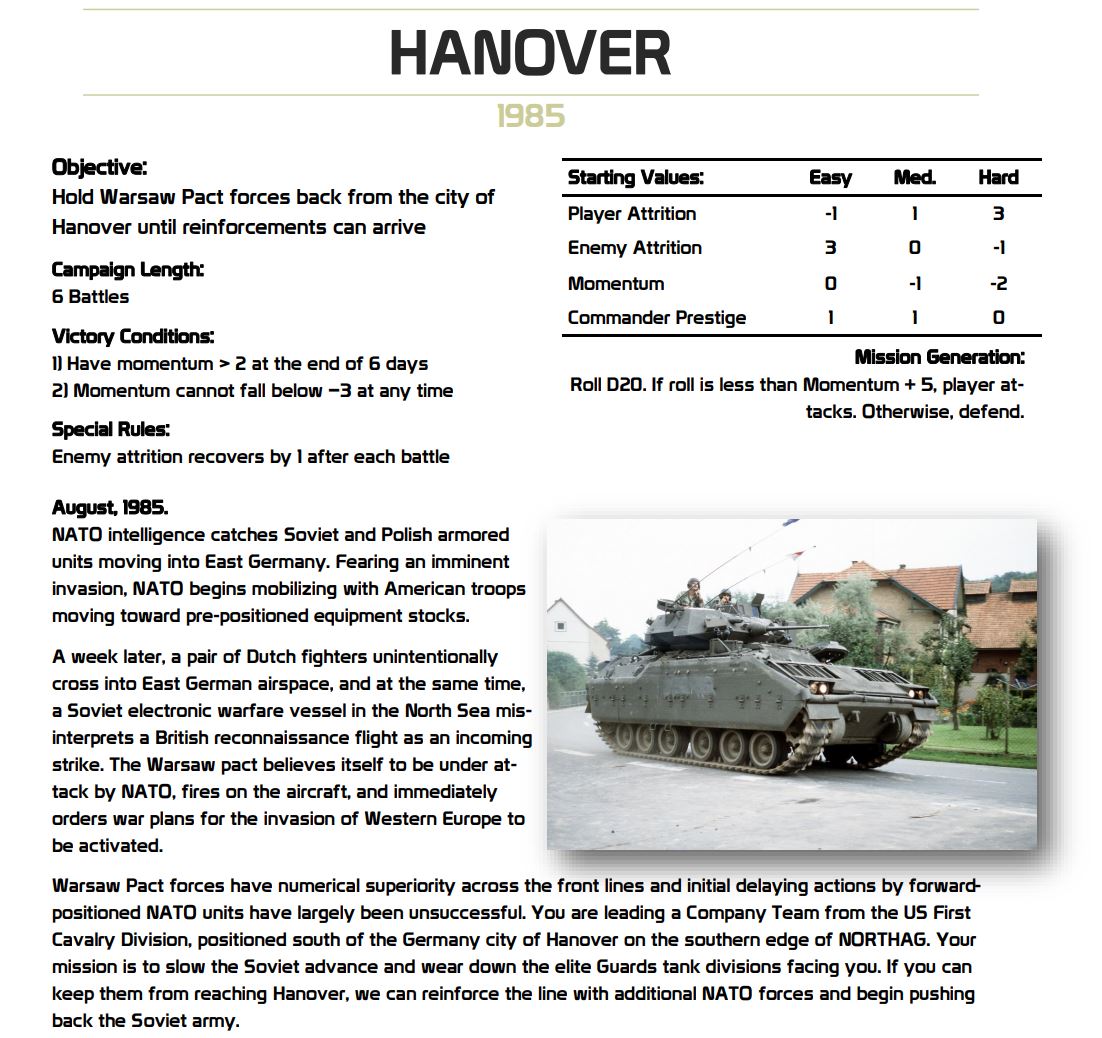 Forward Defense '85 - PnP Version