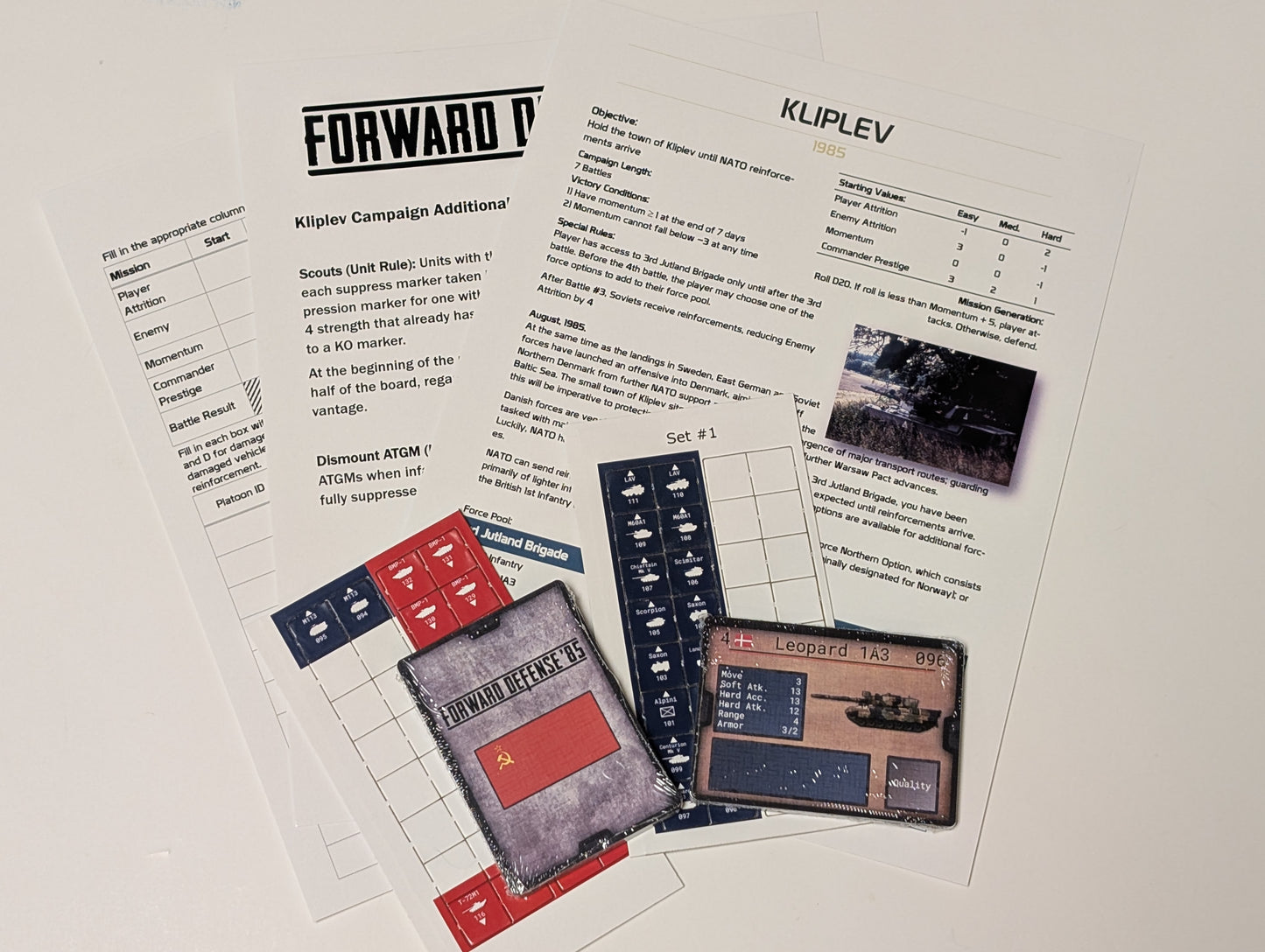 Forward Defense '85 Expansion #2 - Kliplev - Physical Version