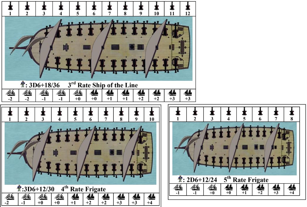 Raiders of the Deep: U-boats of the Great War, 1914-18