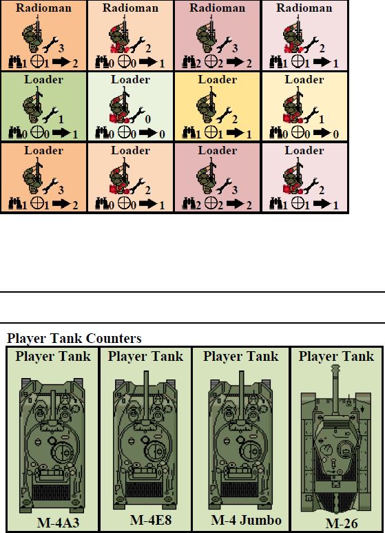 Tank Crew: A Solitaire Game of WWII Tank Combat - PRINT AND PLAY